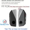 SANRILY Coque de clé intelligente en PC plaqué Compatible avec BMW X5 X6 X2 i5 2024-up X7 X1 Série 3 Série 7 iX i4 i5 i7 2023-up Coque de porte-clés sans clé