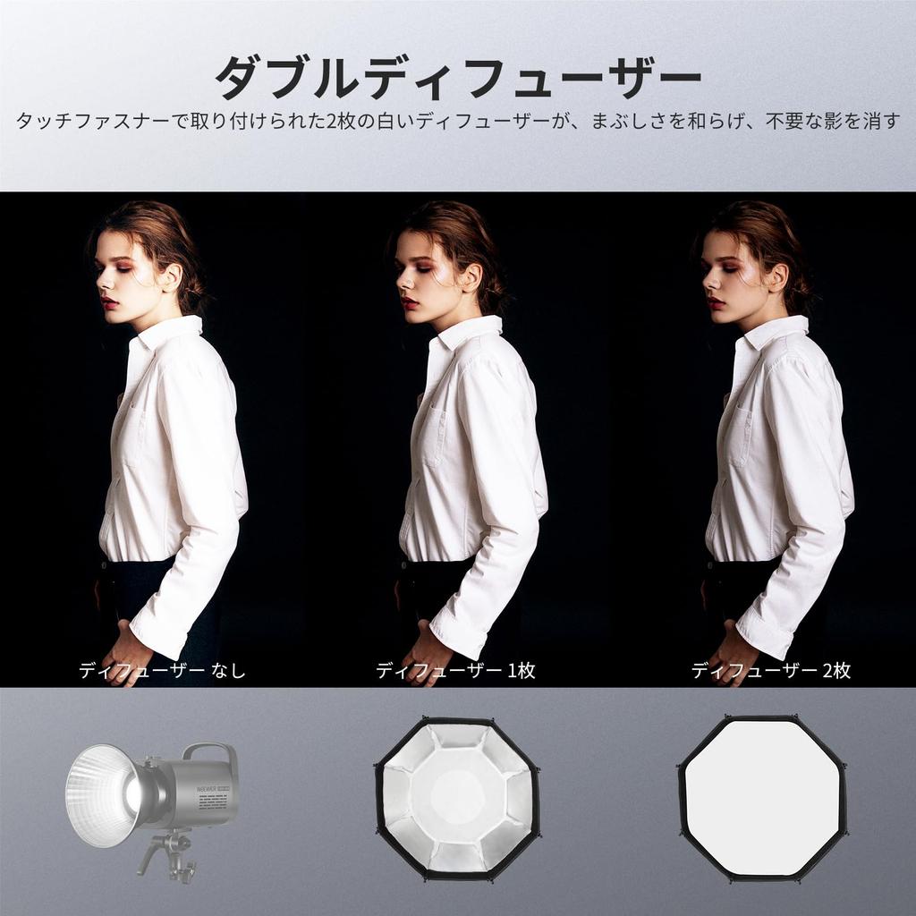 Neewer Basics NS32P 45cm Octagonal Softbox with Quick Release Bowens Mount and Diffuser for Studio Video and Continuous Lighting with Strobe Flash