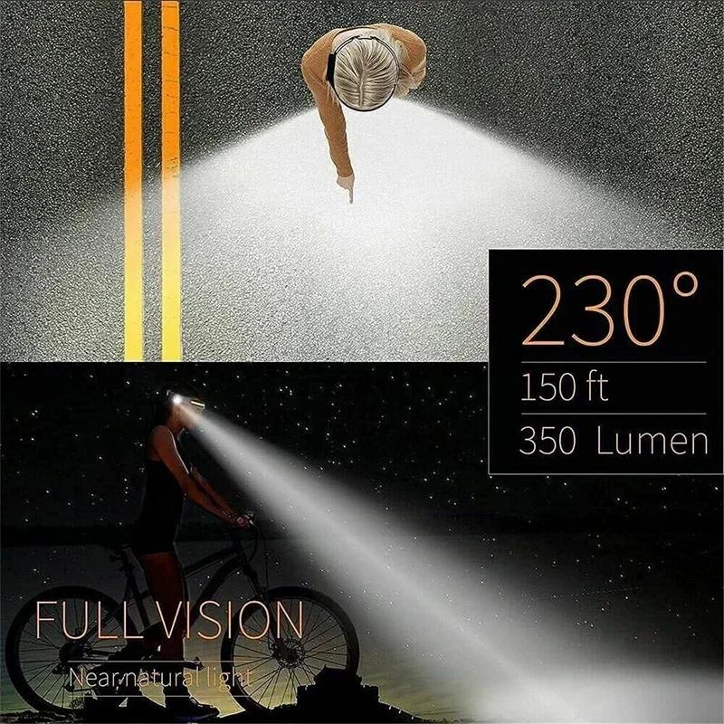 LED Sensor Headlamp Camping Search Light Head Flashlight Rechargeable Powerful Lamp Front Lanterns Headlights 6 Styles Headlamp
