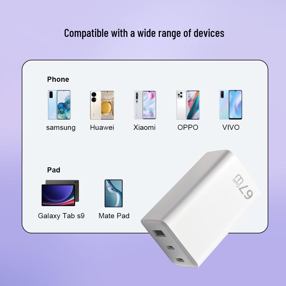 67W Multi-port GaN Charger for Apple, Huawei, Xiaomi - A+C Ports