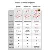 Edifier W200BT Free Wireless Neckband Sport Earphones