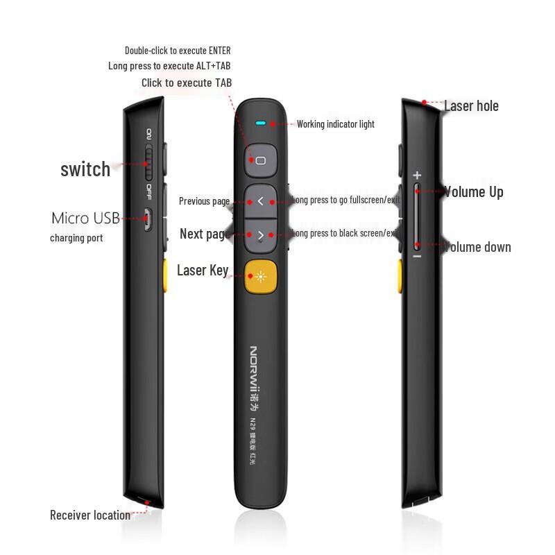 Nuowo N29 32G Intelligenter kabelloser Laser-Präsentator
