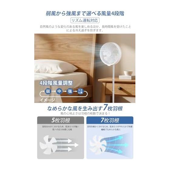 [2026 Improved Model] ALROMUS Cordless Fan 7200mAh USB Rechargeable Folding Fan Cordless | Oscillation, 4 airflow levels, rhythmic natural wind,