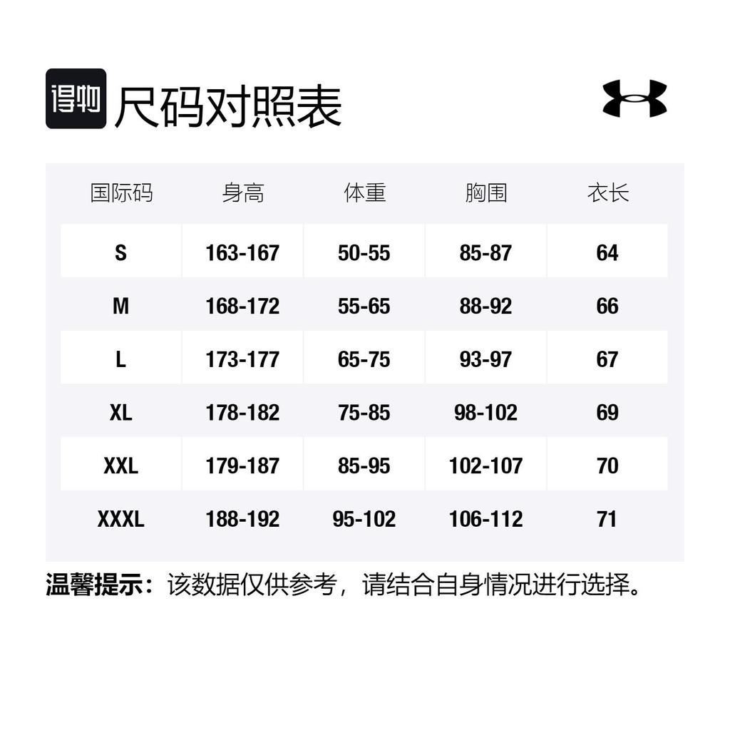 Under Armour Workout Clothing Men's 1257468-400