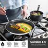 Crêpe-Pfanne, antihaftbeschichtete Dosa-Pfanne mit Wabenstruktur, Edelstahl, ergonomischer Griff, Küchen-Pfannkuchenpfanne, induktionsgeeignet, Tortilla-Pfanne