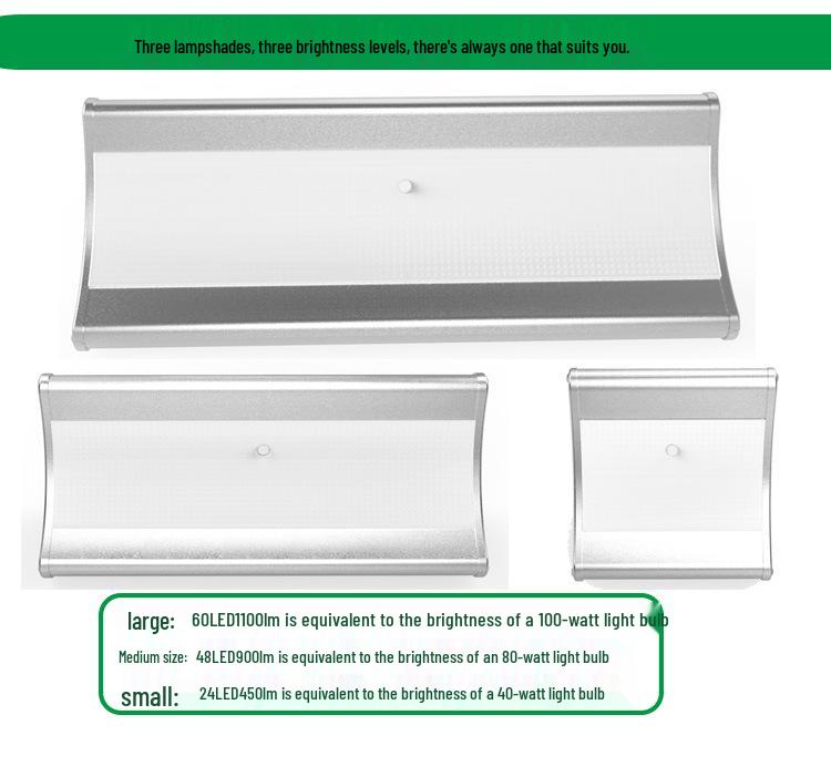 Villa Courtyard Solar-Powered LED Radar Induction Outdoor Wall & Street Light