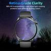 SOFT Protection Film For Xiaomi Mi Watch S5 46mm Screen Protector Clear HD Flexible Anti-scratch Film Accessories (NOT GLASS)
