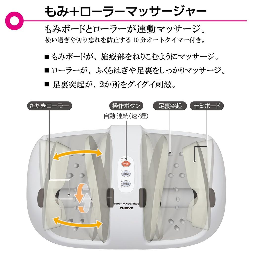 Slive Foot Massager Massage and Sole Protrusions for Therapy in a Compact White Medical "Combined Board, Roller, Design" MD-4220 (Regulated Device)