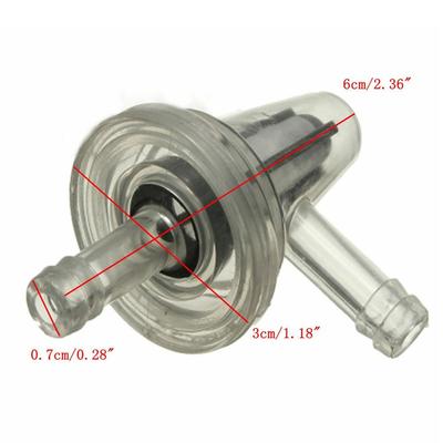 Filter für Motorräder – Luftfilter & Filtersysteme