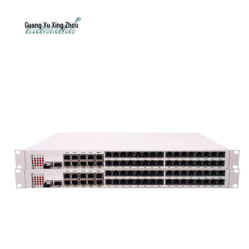 Guangyu Xingzhou GY-8E18FE16P Multi-service Optical Transceiver