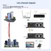 HuiGu Telephone & Network Fiber Optic Transceiver