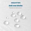 Disposable Bathtub Liner Bags (10-Pack)
