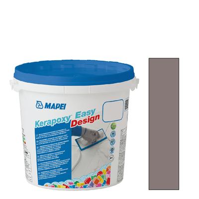Yapıştırıcılar ve dolgu macunları – Dolgu macunları