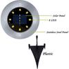 Solar Ground Lights, Solar Garden Lights, 8 Wick Warm Light Outdoor Solar Disk Lights, Waterproof In-Ground Lights, Landscape Lights for Pathway,