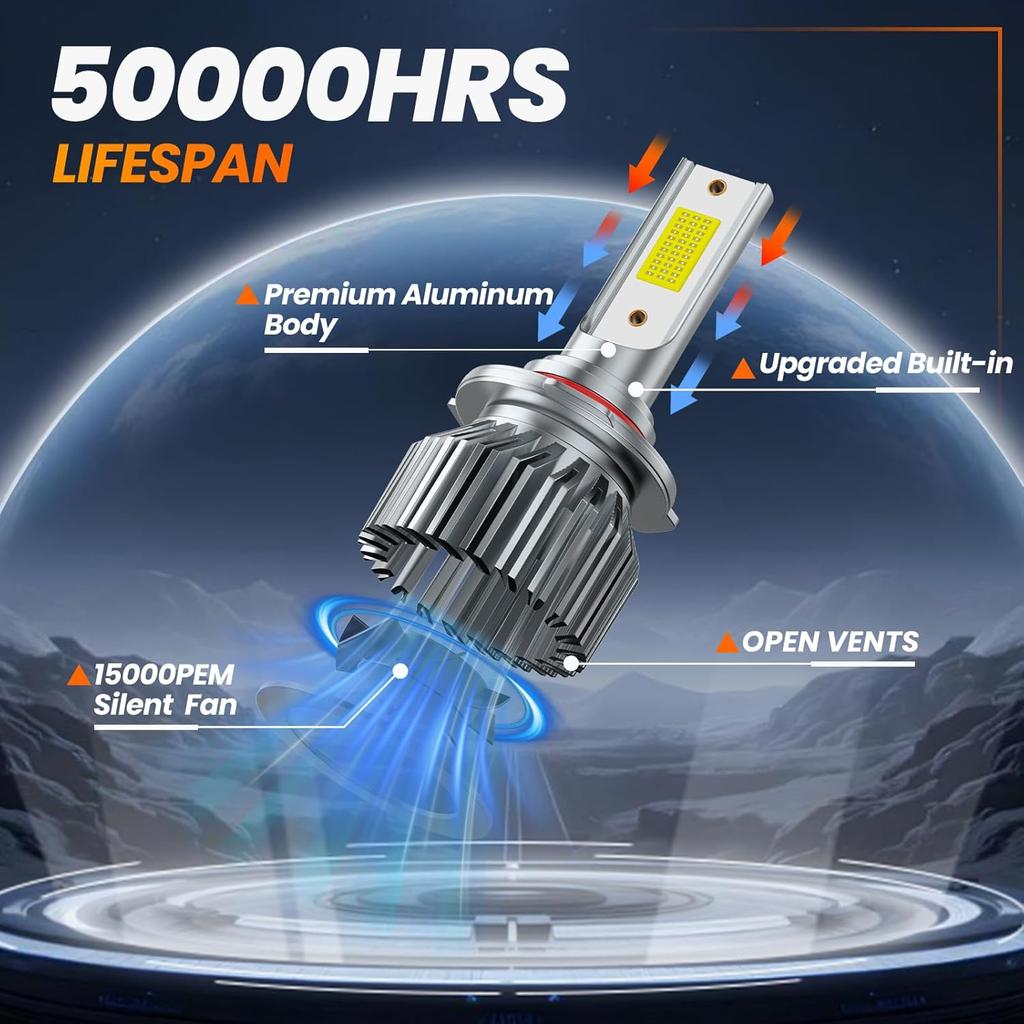 Compatible For 2015- Ford F150 Vehicle Front Bulbs,Pack Of 6
