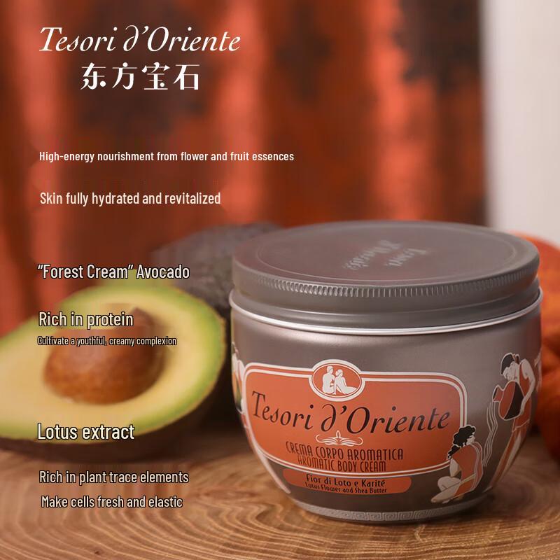 Tesori d'Oriente Water Lily Body Lotion