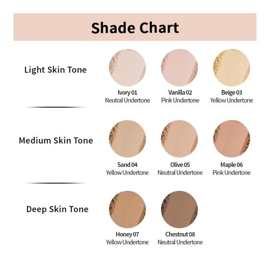 Nykaa All Day Matte 12Hr Oil Control Face Compact Powder With SPF 15 PA ++ - Ivory 01