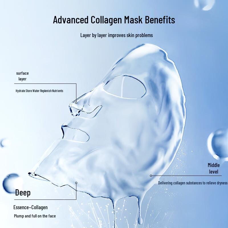 SEEDONVEUR Recombinant Collagen Hydrating Anti-Wrinkle Mask