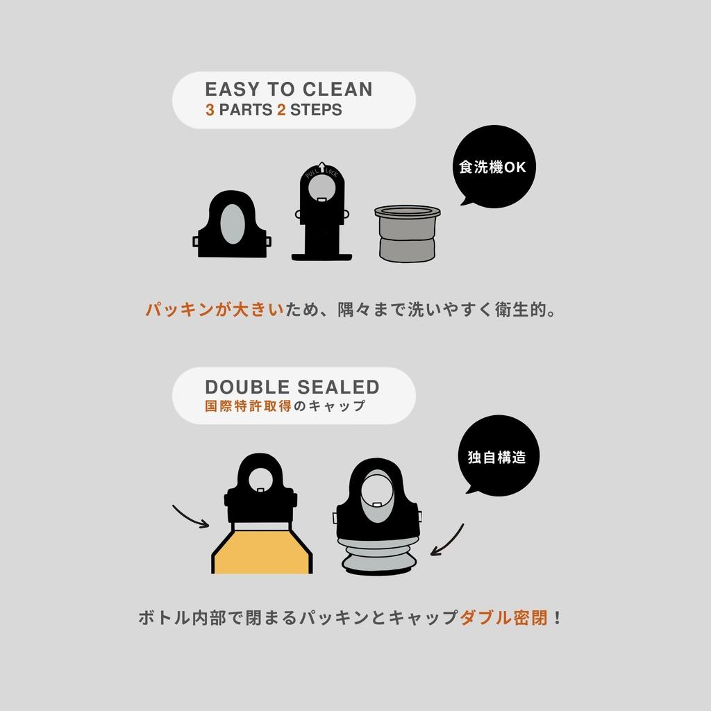 16oz 473ml ByYOU Best Seller Carbonated Stainless Steel Keeps Drinks Hot for 18 Cold for 36 Vacuum Gift REVOMAX Yellow X Turquoise [REVOMAX Official]