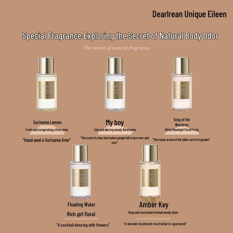 Unique Irene Scented Shower Gel Gift Set