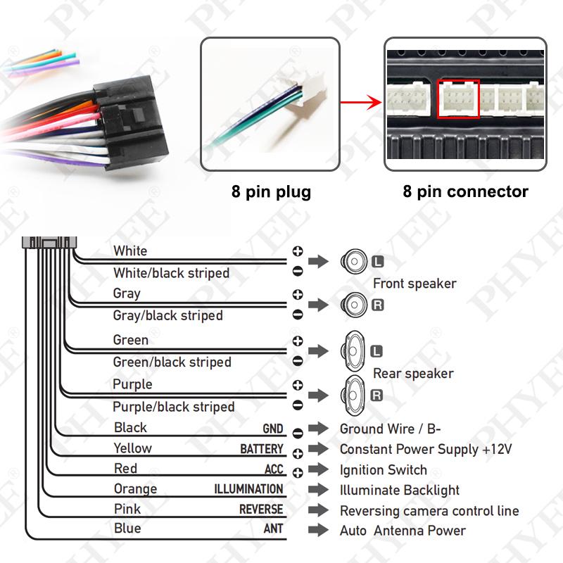 MQB Quadlock 52 Pin CAN Bus Decoder Wiring Harness, SWC Support, Plug & Play 16Pin Android Radio Adapter for VW Golf 7 Passat B8