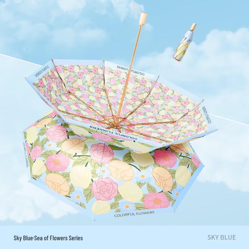 MAYDU Double Layer Two-Person Tri-Fold Sun & Rain Umbrella