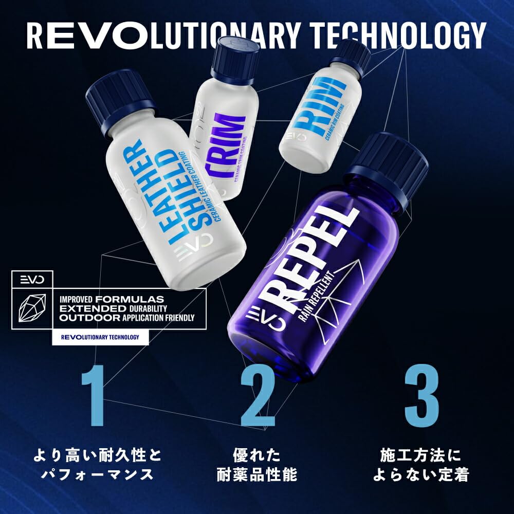 GYEON LeatherShield Official Japanese LeatherShield GO Nitrile Glove Leather Coating Agent EVO, Product, Q2-LSE5 Included, (50ml)