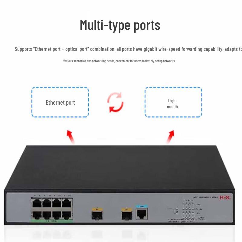 H3C S5008PV5-EI-HPWR-H1 8-Port Gigabit POE+ Managed Switch