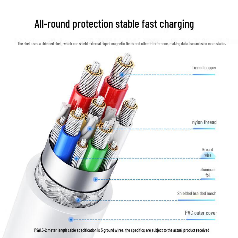 Ugreen Dual Type-C To Type-C PD Fast Charging Cable