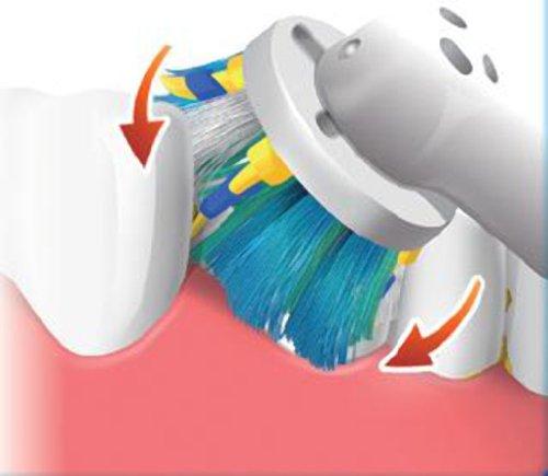 Braun Oral-B Electric Toothbrush, Sumizumi Clean D12013N