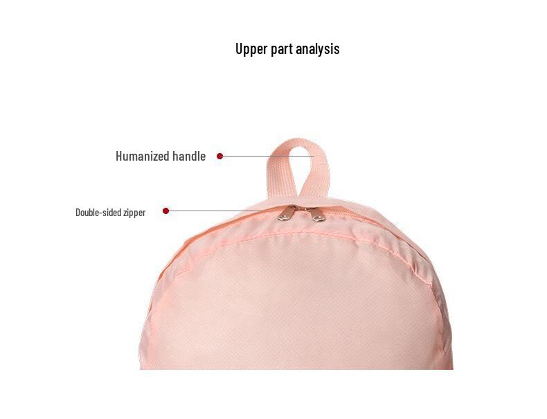 Women's Multifunctional Foldable Backpack and Handbag