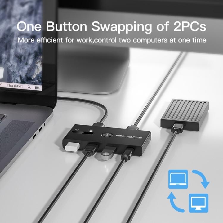 USB C & USB 3.0 KVM Switcher Allows Quick Device Swapping Between Two Computers Supports Printers And More