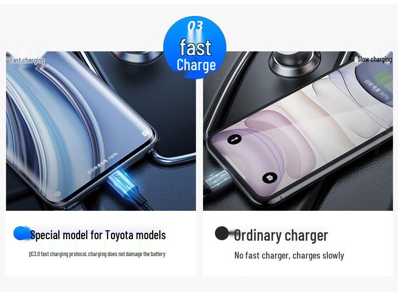 Dongfeng Fengxing Jingyi Dual USB QC3.0 Fast Car Charger