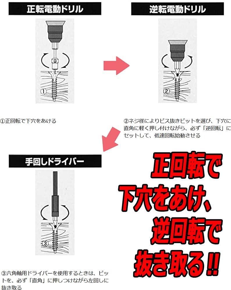 SK11 Screw Puller Bit No. 4 Set