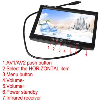 7 Zoll HD Monitor Display Bildschirm TFT Auto Bildschirm Monitor HD 1024x600 Display AV Eingang Eingebaut