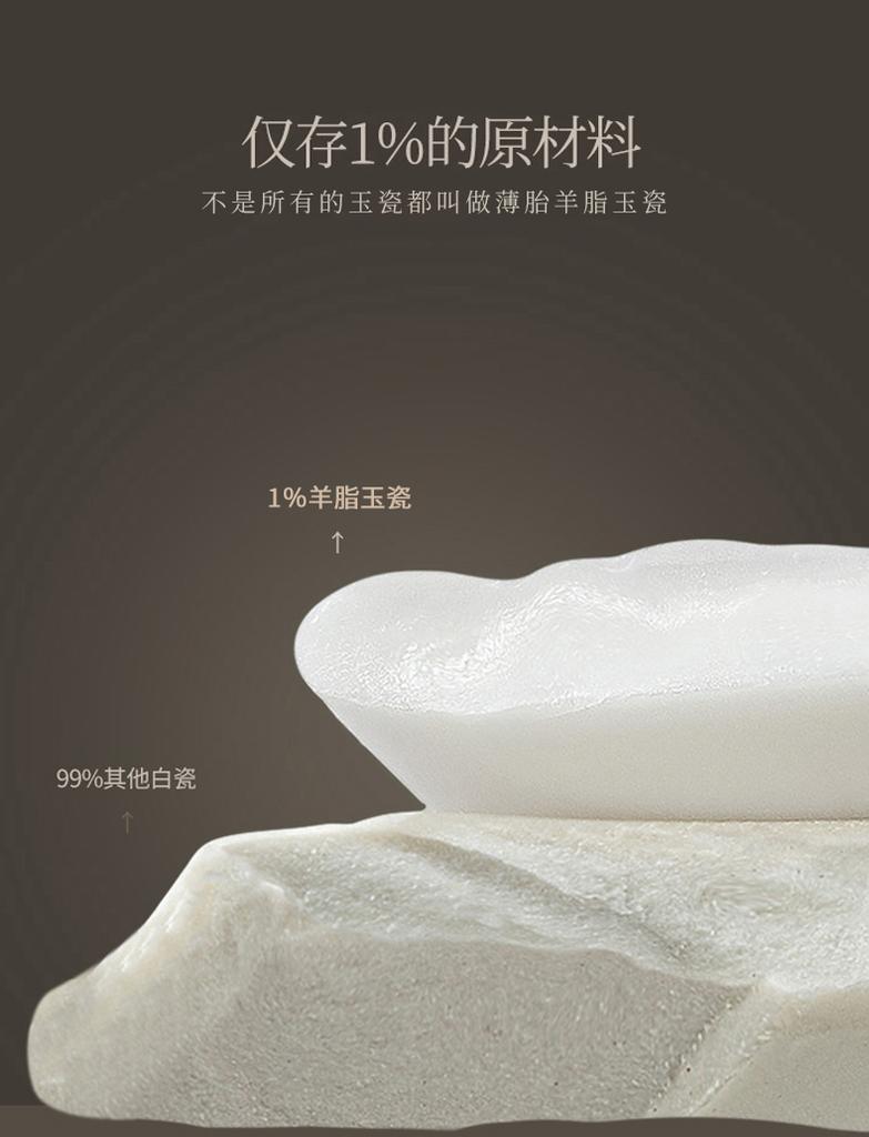 Ultra-thin Tire Plain-fired Suet Jade Porcelain Master Cup, Fragrant Cup, National Style Simple Ceramic High-end Single Cup