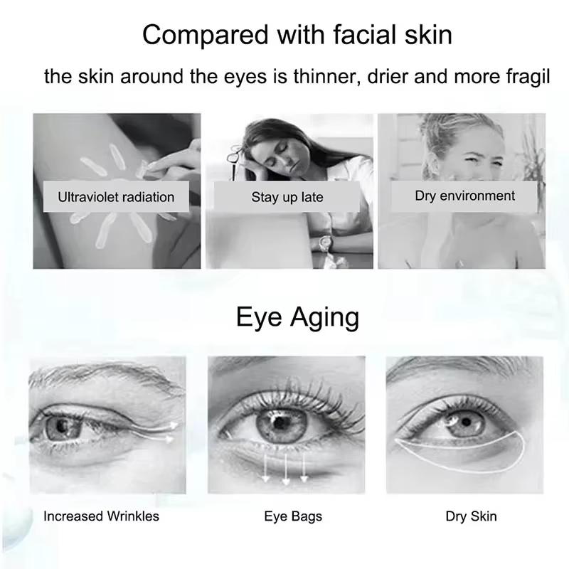 Crema para Ojos con Niacinamida Elimina Ojeras Bolsas debajo de los Ojos Suero Hidratante con Ácido Hialurónico Contra la Hinchazón Gel para el Cuidado de los Ojos