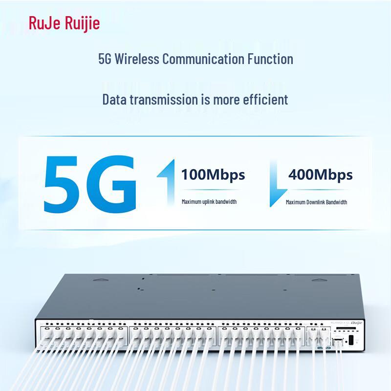 Многосервисный корпоративный маршрутизатор Ruijie RG-RSR20-X-28L (Китайская версия)