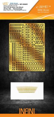 Samling och modeller – Figurer