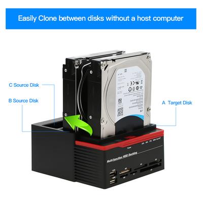 USB 3.0 HDD Docking Station Three-bay HDD Docking Station HDD Docking Station Multifunctional 2.5/3.5" IDE&SATA Hard Disk Base