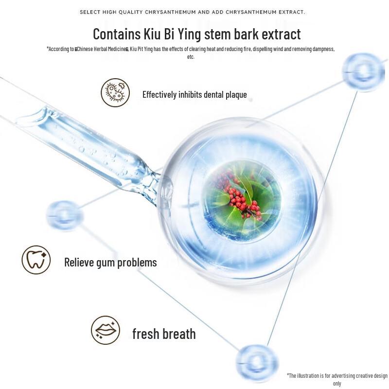 

Doctor B Plant Extract Gum Protection Toothpaste