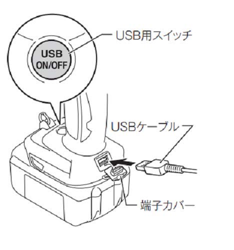 Makita Rechargeable LED Work Light ML807 for Battery Battery Sold Separately Black 14.4V/18V