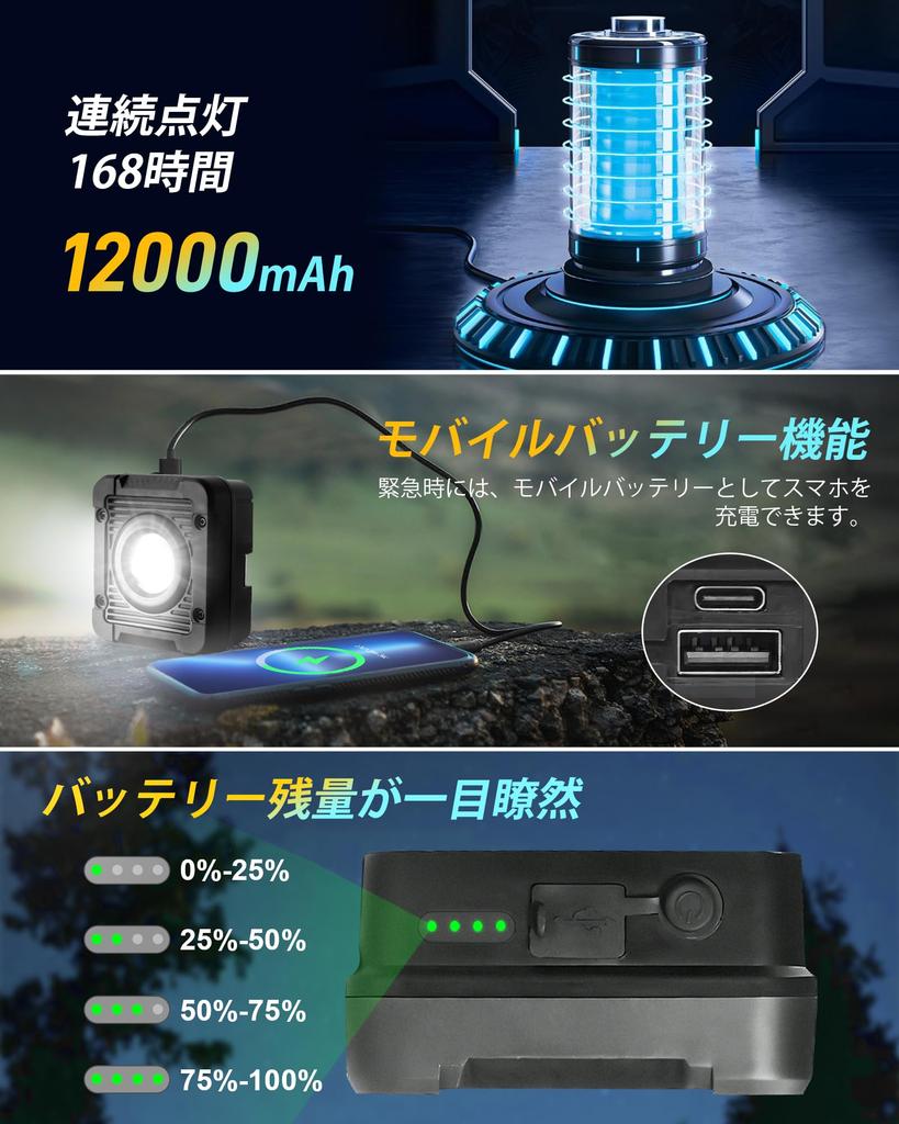 HAARAY Rechargeable LED Work Light with 12000mAh High Capacity and 5000 Lumens of Ultra-Brightness, 168 Hours of Continuous Lighting, Stepless Dimming