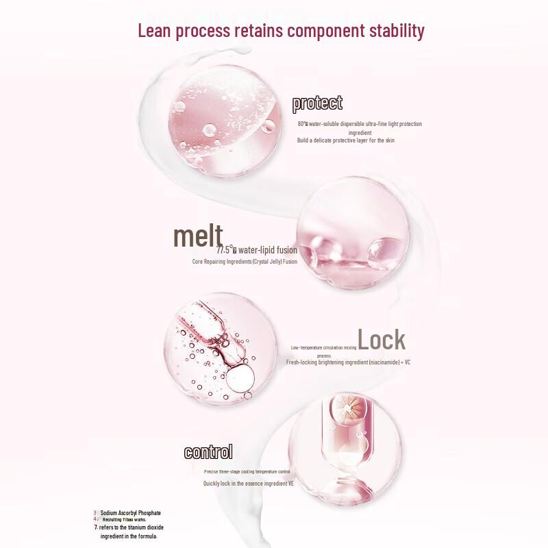 Vaseline Niacinamide Brightening Body Lotion