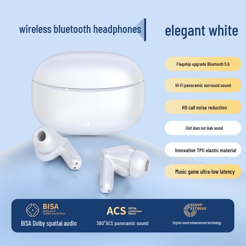 2025 Smart Wireless Noise-Cancelling Bluetooth Earphones - High-Quality, Comfortable In-Ear Design with Long Battery Life