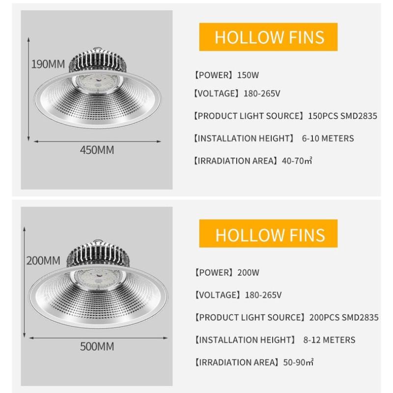 High Power High Bay Light Super Bright Industrial LED Ceiling Lamp Factory Warehouse Garage Stadium Lighting Wide Beams Lights