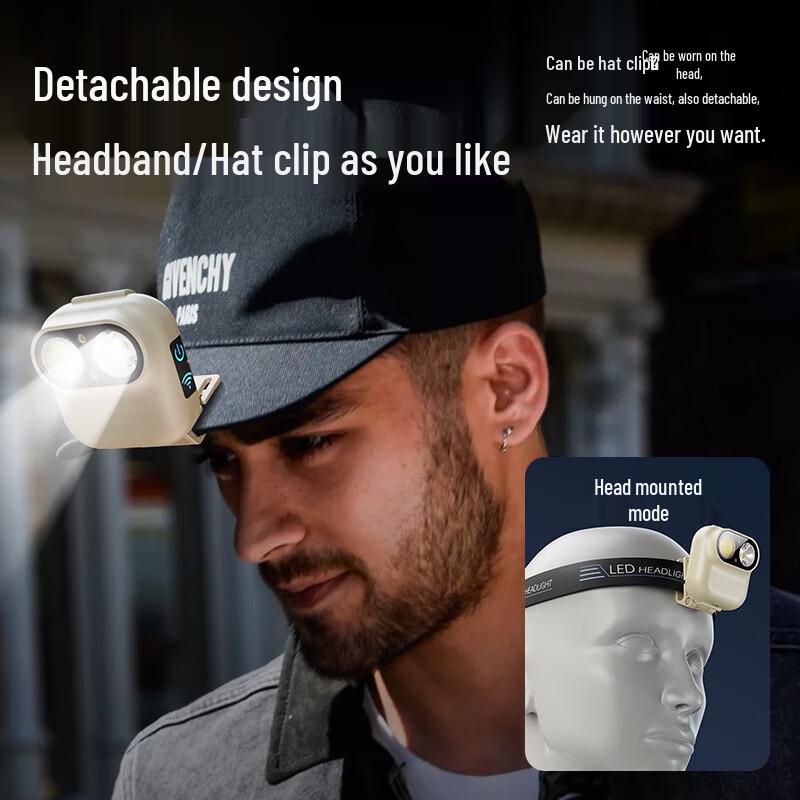 UOSU Outdoor Waterproof Rechargeable Zoom Sensor Headlamp