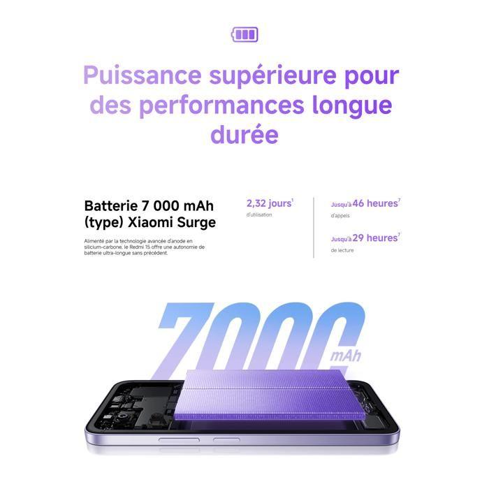 REDMI 15 Noir 8 GO + 256 GO