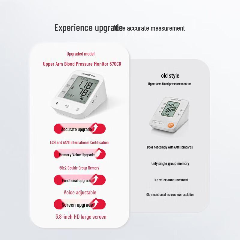 Yuwell YE670CR Upper Arm Electronic Blood Pressure Monitor