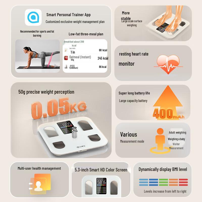 YunKangBao CS20E Smart Body Fat Scale with Heart Rate Monitor (CN version)